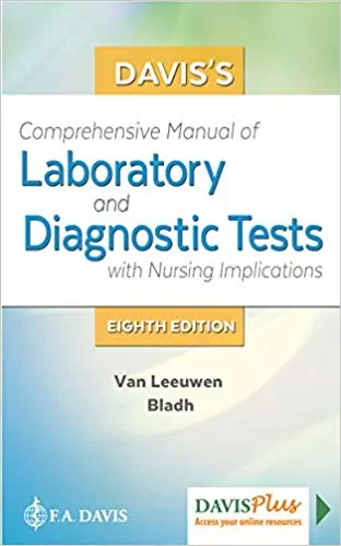 Davis's Comprehensive Manual of Laboratory and Diagnostic Tests with Nursing Implications (8th Edition) - eBook