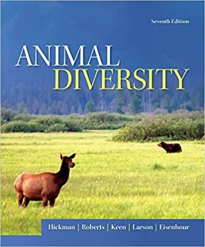 Animal Diversity (7th Edition) - eBook