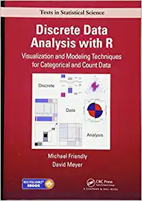 Discrete Data Analysis with R: Visualization and Modeling Techniques for Categorical and Count Data - eBook