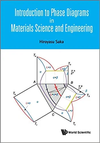 Introduction to Phase Diagrams in Materials Science and Engineering - eBook